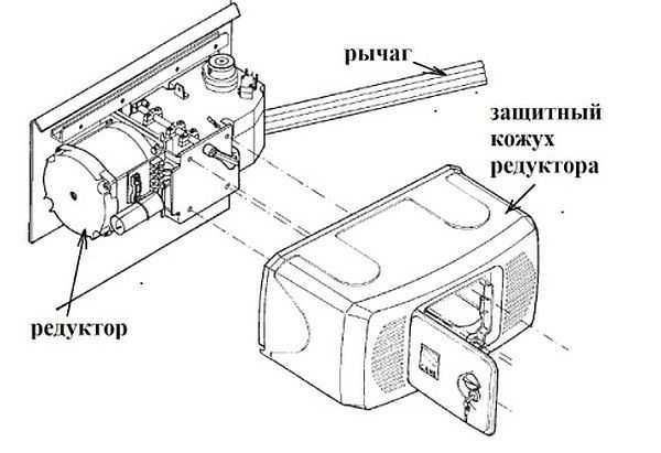 avtomaticheskie-vorota-5-600x411.jpg